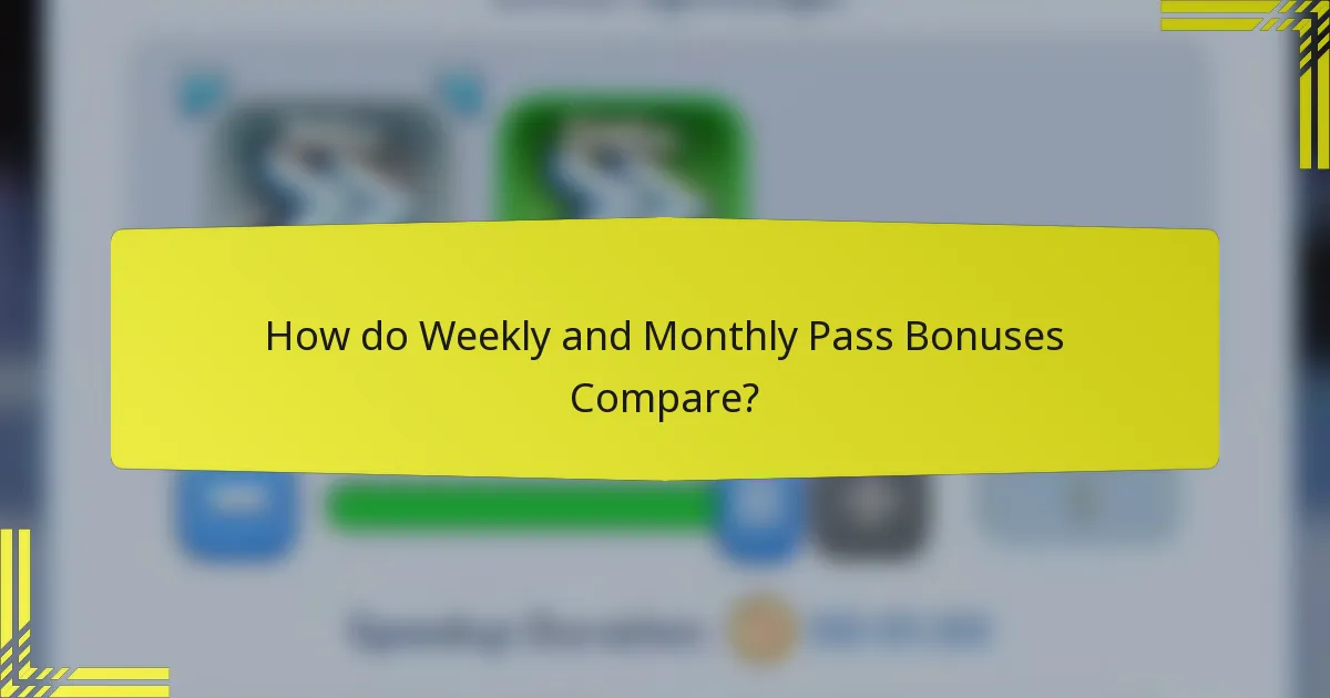 How do Weekly and Monthly Pass Bonuses Compare?