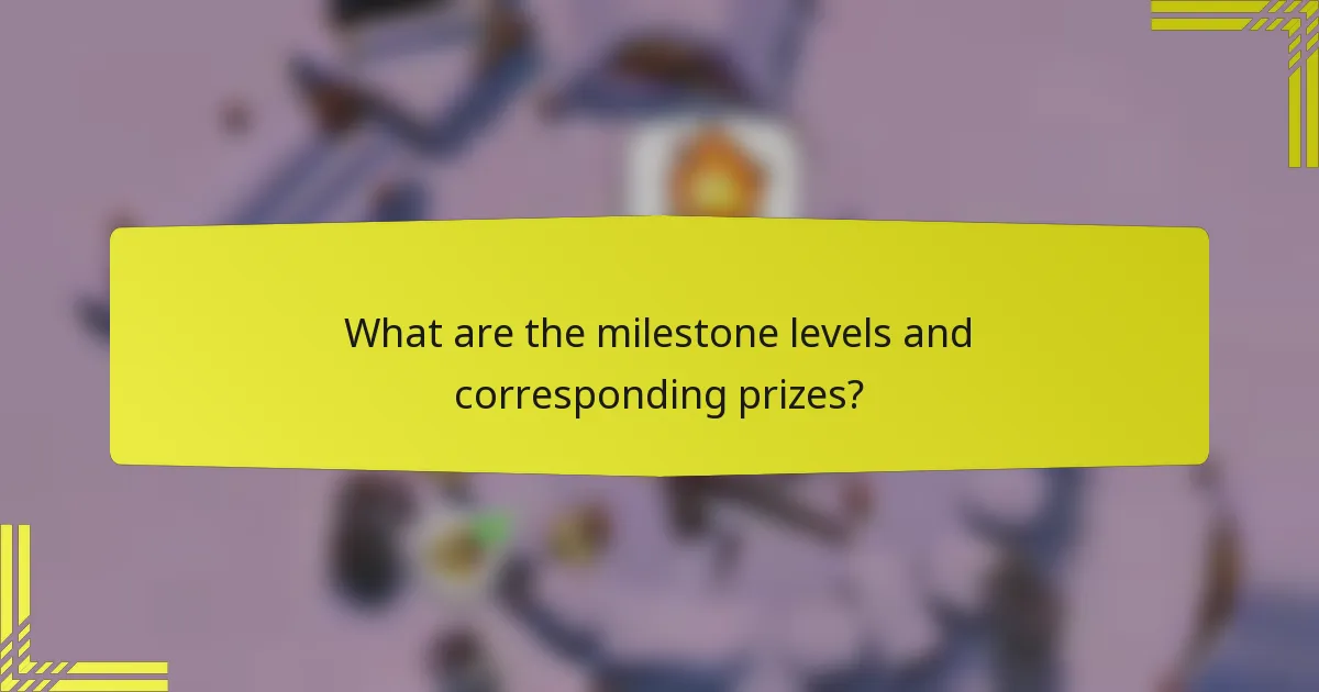 What are the milestone levels and corresponding prizes?